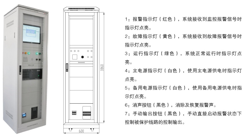 電氣火災監(jiān)控系統(tǒng)方案制作流程以及注意事項