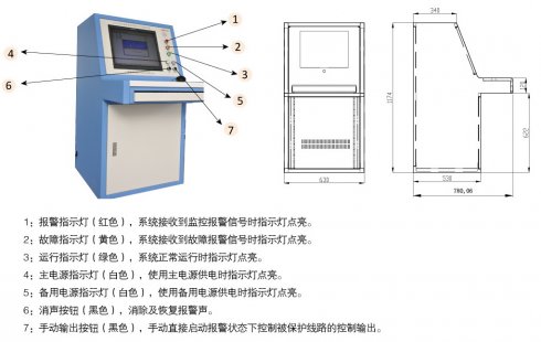 關(guān)于大力推廣應(yīng)用電氣火災(zāi)監(jiān)控系統(tǒng)的通知